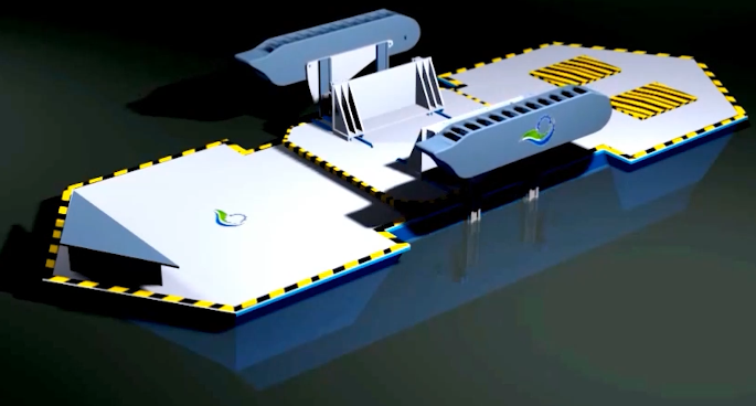 Whether China needs to develop tidal power.