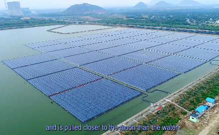 Current situation of photovoltaic energy